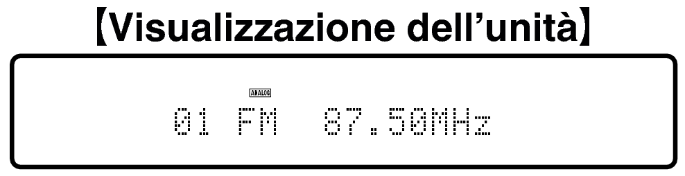 Disp 01 FM 87.50MHz